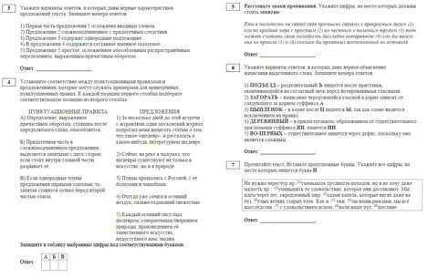 Демонстрационный вариант огэ по русскому языку 2024