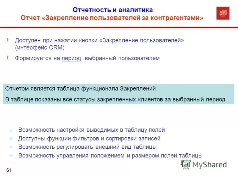 Функции доступные приложениям. Функции доступные приложениям. Основной функционал приложения. Сущность планирования заключается. Функции доступные приложениям.