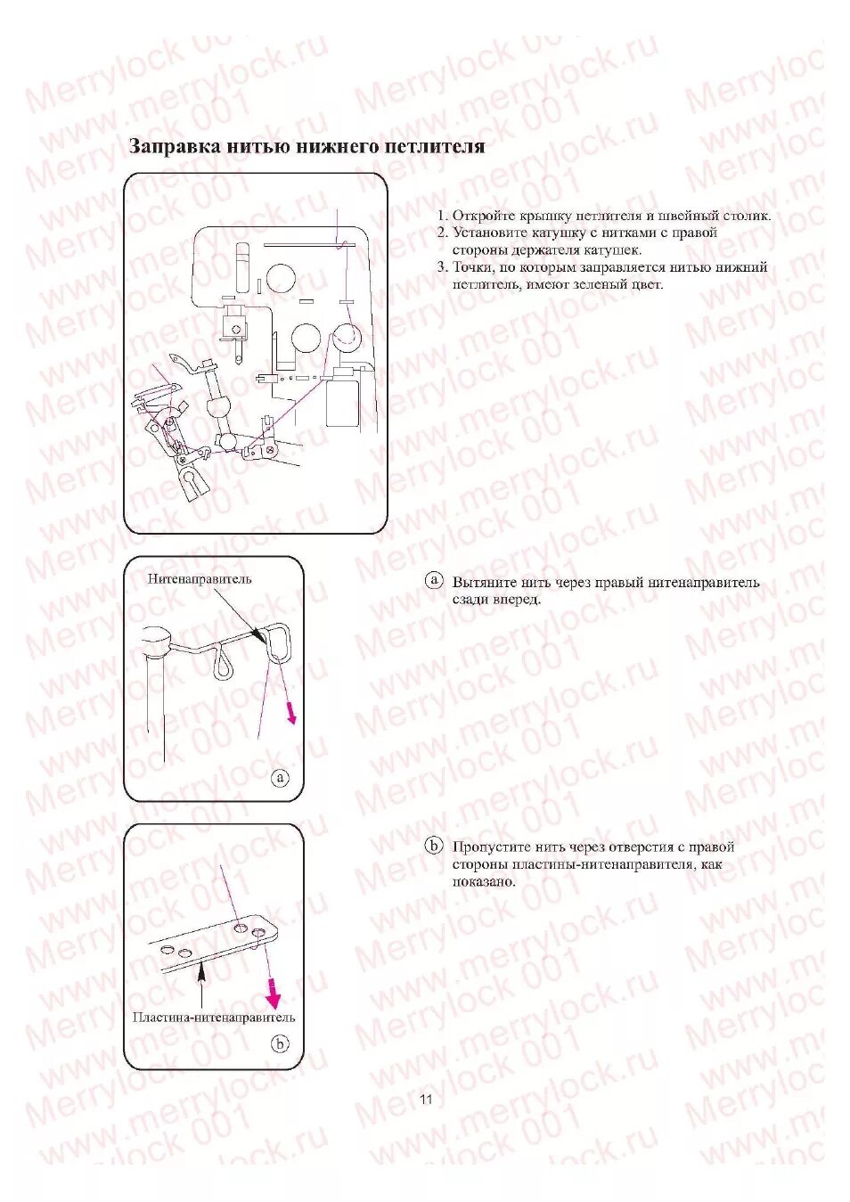 Инструкция оверлока. Схема заправки оверлока мкб-1. Заправка правого петлителя оверлока GN 1-2. Оверлок Прима 3-ниточный схема заправки нитей. Оверлок 51 класса заправка нити