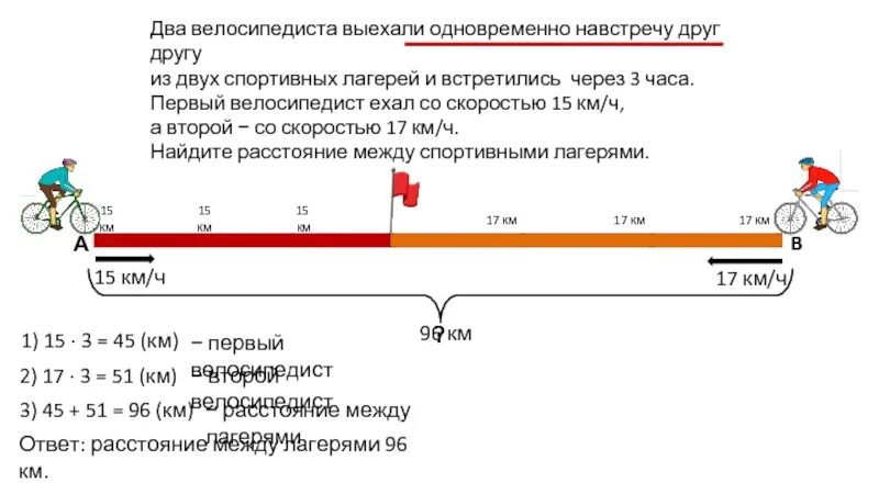 Два велосипедиста выехали. Два велосипедиста одновременно. Два велосипедиста выехали одновременно навстречу друг другу. Задачи на встречное движение формулы. Два велосипедиста одновременно отправились в 154