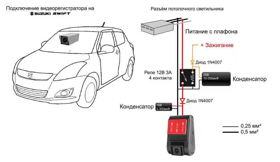 Схемы подключения регистратор. Схема подключения автомобильного видеорегистратора. Схема подключения видеорегистратор к авто. Схема подключения видеорегистратора к аккумулятору. Схема подключения видеорегистратора к сигнализации.