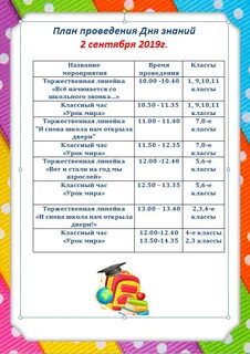 Отчет о проведении дня знаний в доу