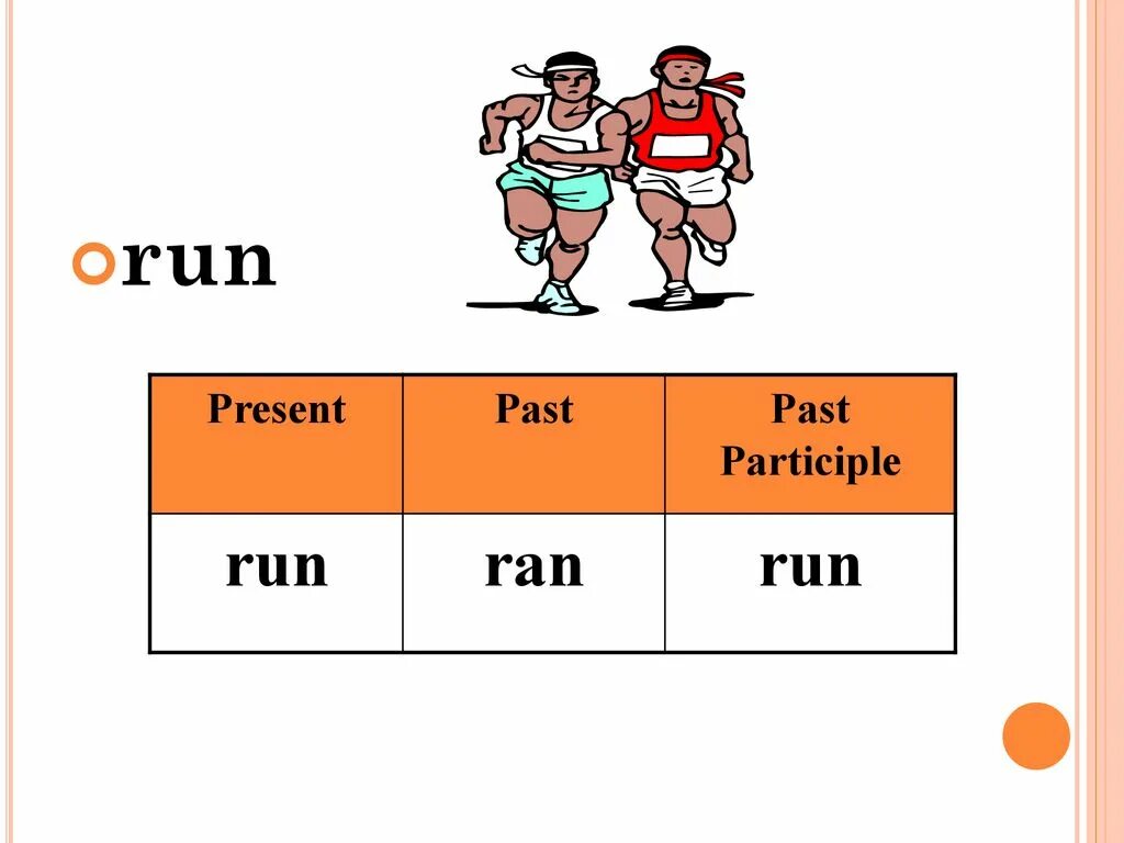 Неправильные гглаголыrun. Run три формы. Run глагол неправильные формы. Три формы глагола Run.