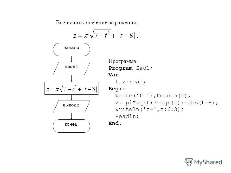 Алгоритм вычисления выражений. Вычислить значение выражения паскаль. как вычислить значение выражения в паскале. вычислить выражение в паскале для вычисления. рассчитать выражение в паскале.