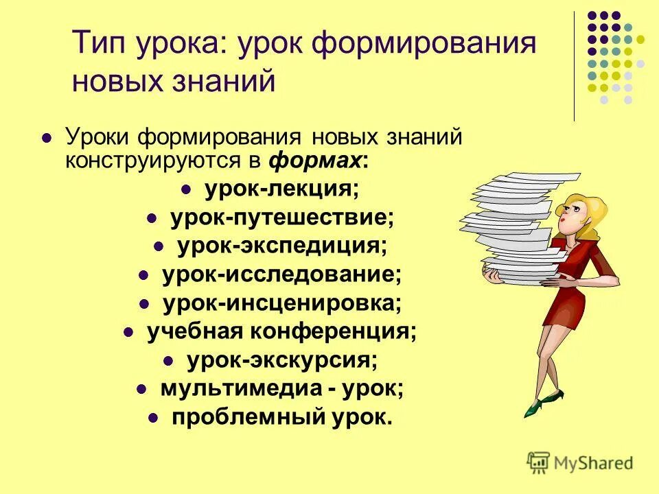 новый урок развитие. урок закрепления и совершенствования знаний это. урок закрепления знаний и формирование умений и навыков структура. этапы урока формирования умений и навыков. деятельностная цель: содержательная цель:.