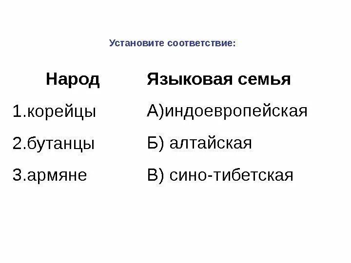 Алтайскую языковую семью. Алтайскую языковую семью