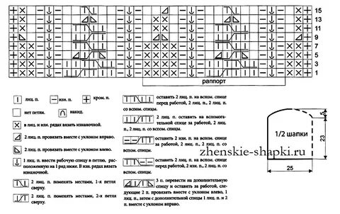Шапка со схемой вязания женская спицами