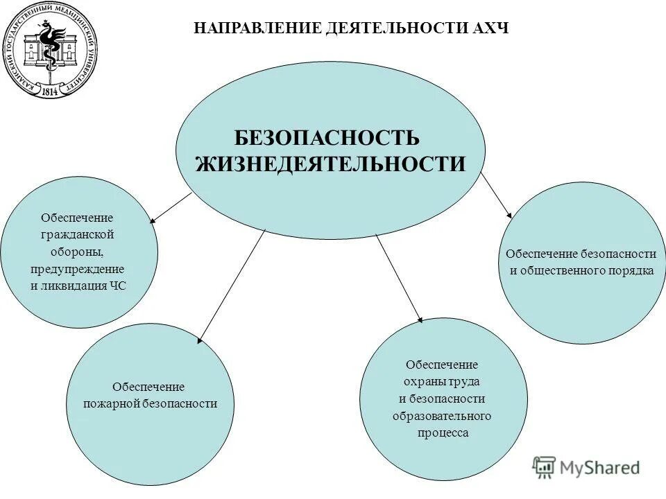 административный административно-технический персонал. периодичность проверки знаний по электробезопасности. формы работы с ремонтным персоналом. обязательные формы работы с персоналом. ауп расшифровка.