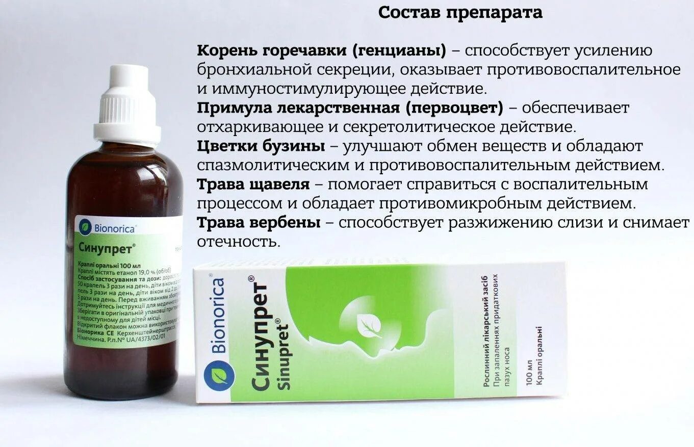 Синупрет капли состав препарата. Синупрет и бронхипрет. лекарство при рините синупрет. синупрет, капли фл 100мл. гомеопатические средство синупрет капли.