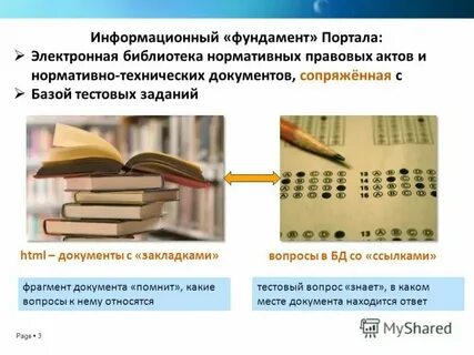 Библиотека нормативы