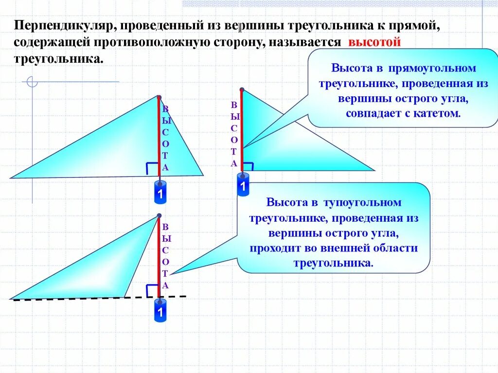 Построение высоты в остроугольном тупоугольном прямоугольном треугольнике. Медиана биссектриса и высота треугольника. Высота треугольника. Перпендикуляр проведенный из вершины треугольника. Перпендикуляр проведенный из вершины прямого угла.