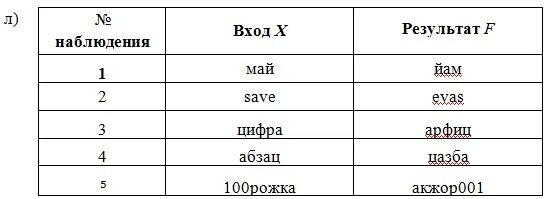 Преобразование входных данных. Определите Тип входных данных и правило преобразования. Тип входных данных в информатике 6 класс. Таблица входных данных. Определите вид входных данных и результатов.