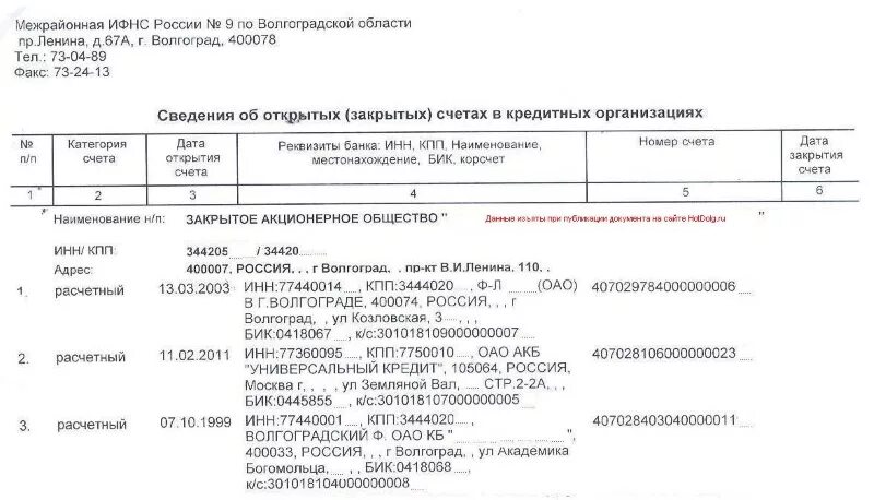 Сведений о наличии счетов организации. Форма справки из налоговой об открытых расчетных счетах. Справка об открытых расчетных счетах из ИФНС форма. Справка из ИФНС О наличии расчетных счетов организации. Справка ИФНС об открытых расчетных счетах образец.