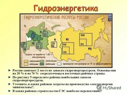 Гидроэнергетические ресурсы