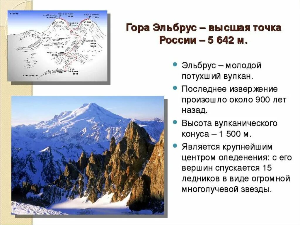 Рассказ про вулкан Эльбрус. Эльбрус доклад. Эльбрус - высочайшая вершина России. Описание горы Эльбрус.