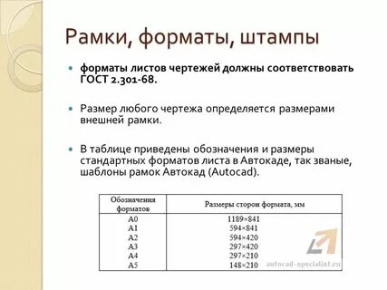 Лист определенных стандартных размеров