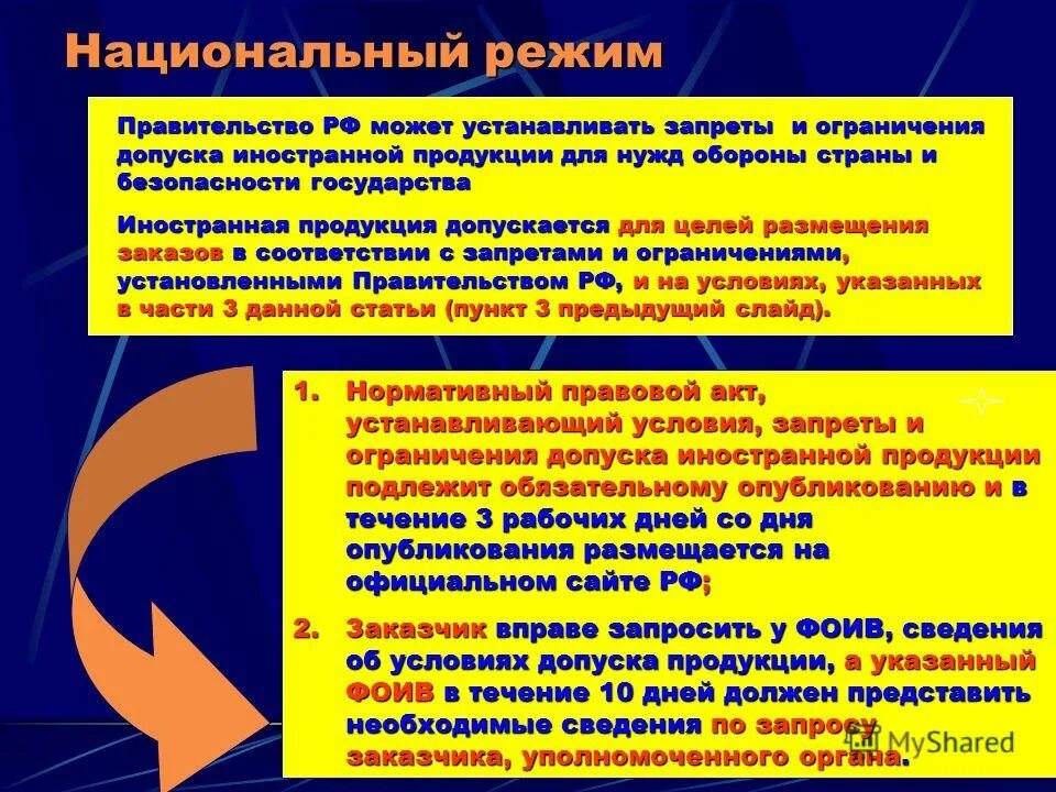 Ограничение иностранных государств. Ограничение иностранных государств