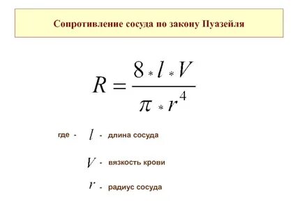 Гидравлическое сопротивление сосуда