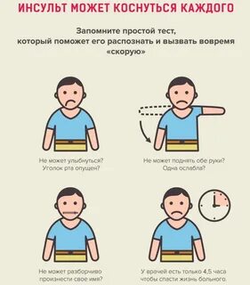 Инсульт впал в кому