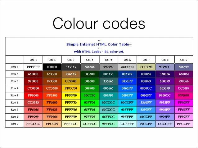 Таблица ргб 16 цветов. Rgb 255 255 225 цвет. Таблица цветов html. Rgba цвета. Ргб коды цветов.