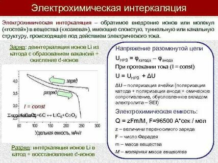 Ионная температура