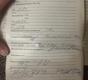 Кто выписывает антидепрессанты