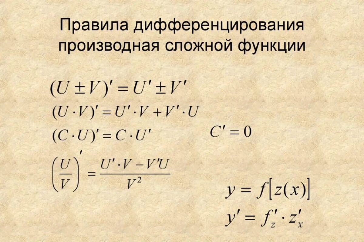 Производные сложных функций формулы. Формула нахождения производной сложной функции. Производная функции формулы сложной функции. Формулы дифференцирования сложной функции.