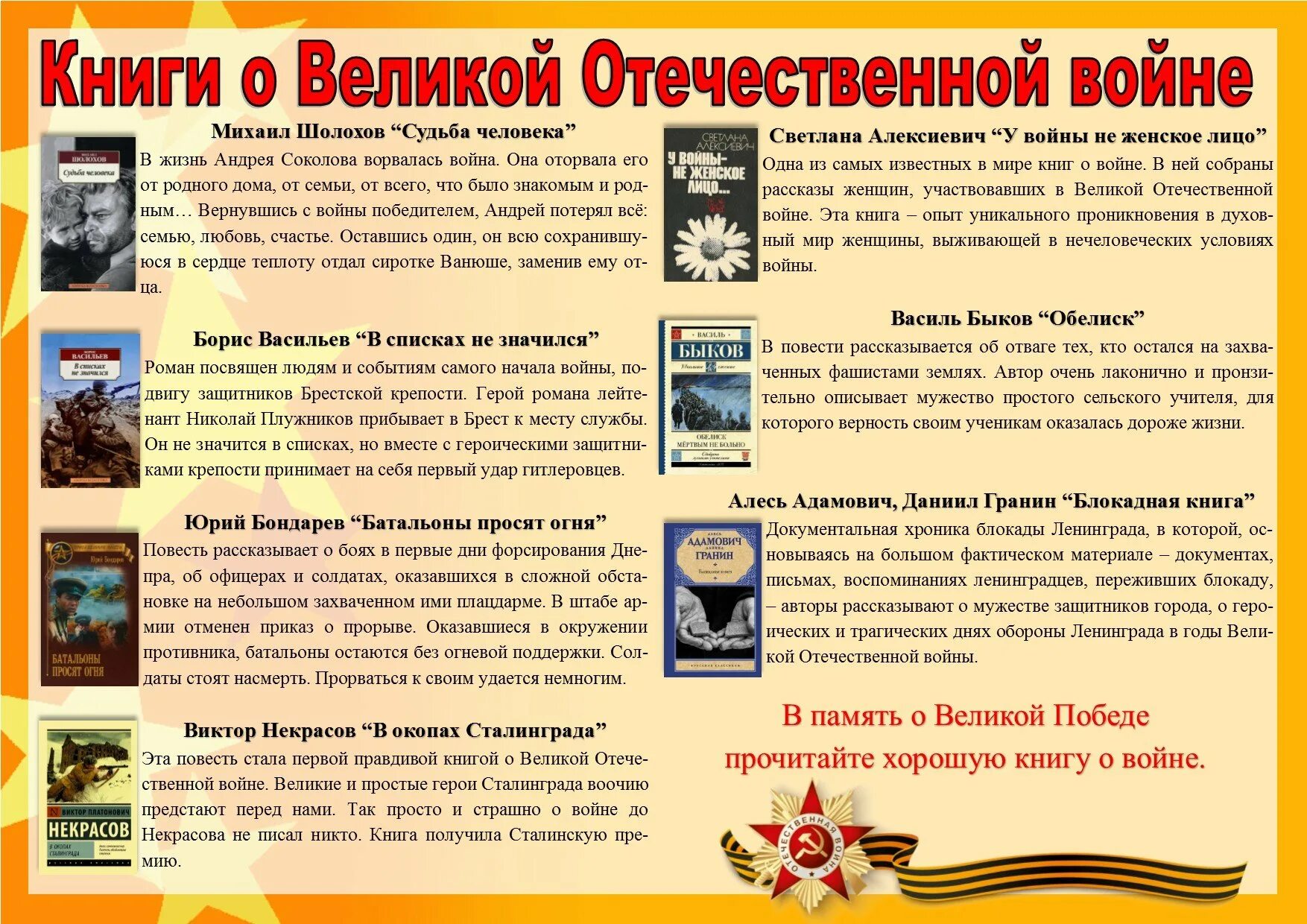 Читать книгу список. Рекомендательный список книг о войне. рекомендательный список о войне в библиотеке. книги о войне для детей рекомендательный список. рекомендательные списки для детей.