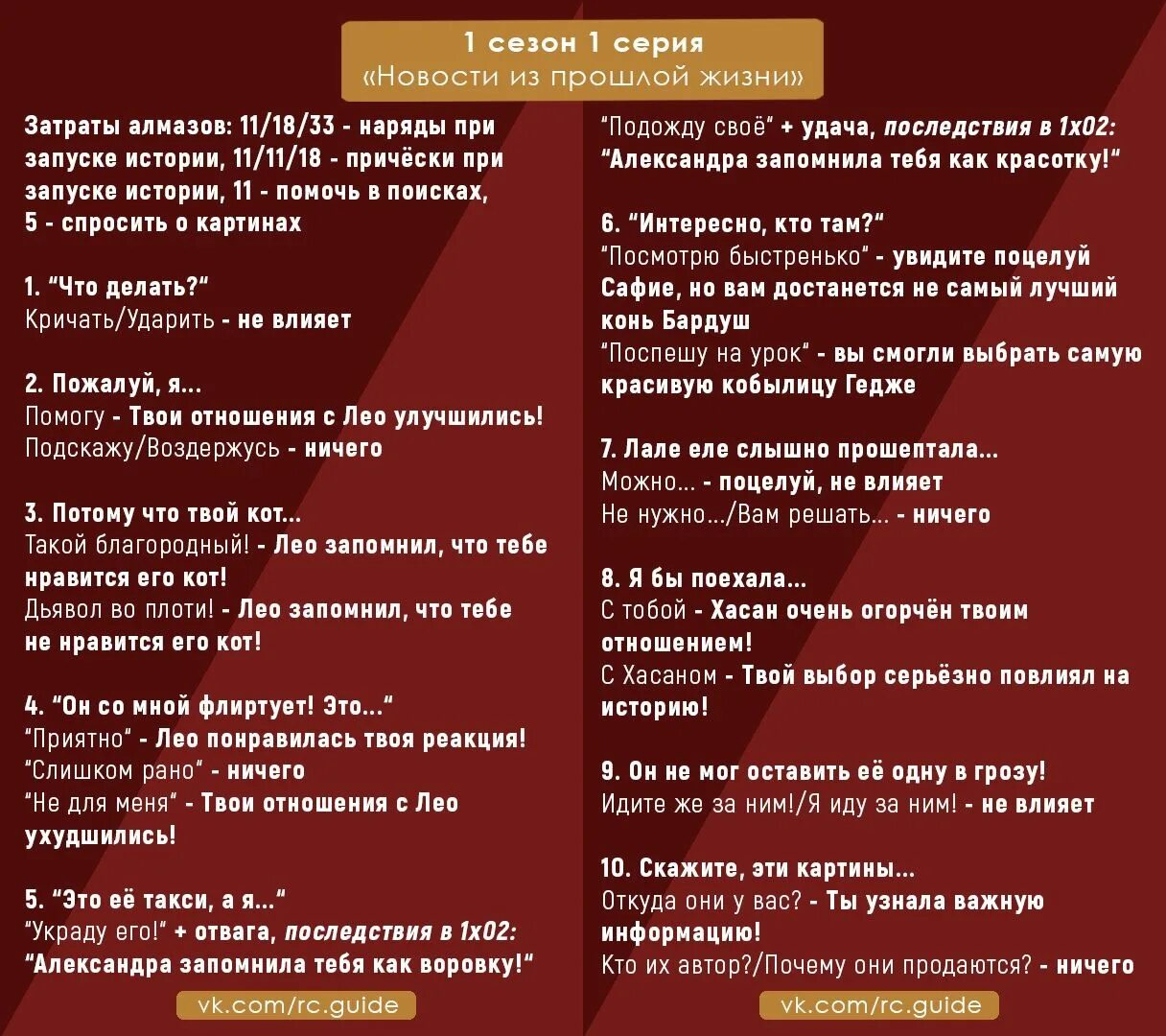 Гайды клуб романтики Дракула история любви. Дракула история любви гайд. Гайд Дракула история любви клуб. Гайд клуб романтики Дракула история любви 3. Клуб романтики дракула история 1