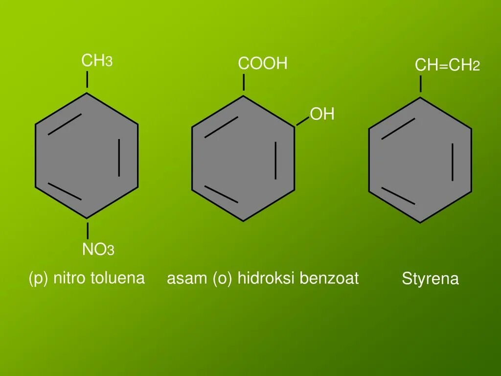 Бензольное кольцо ch2 Oh. Бензол ch3chch2. Бензольное кольцо Ch ch2. Бензол ch3 ch3. X y бензол