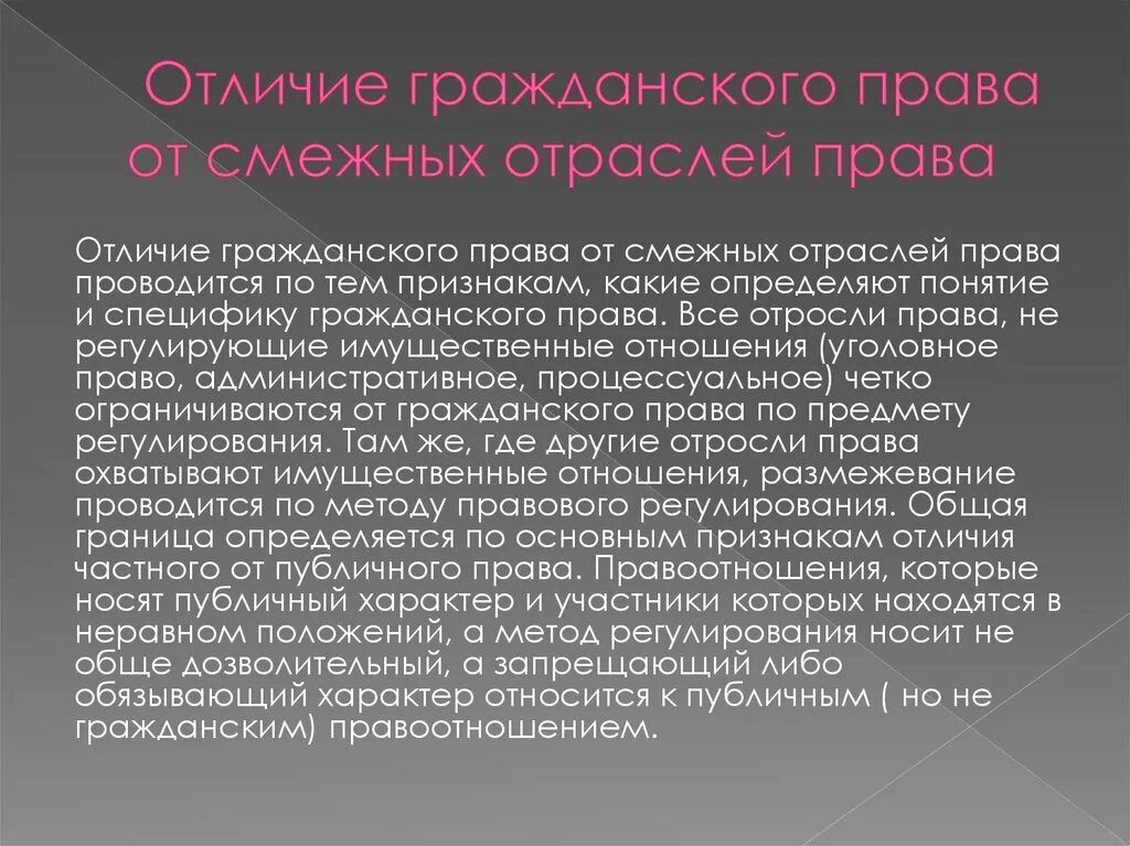 Отграничение от смежных отраслей. Биологический Возраст. Биологический Возраст мужчин и женщин.