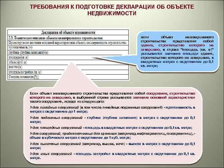 Приказ 707 2023. Декларация об объекте недвижимости. Декларация об объекте недвижимости образец. Декларация об объекте недвижимого имущества бланк. Декларация об объекте недвижимости 2023.