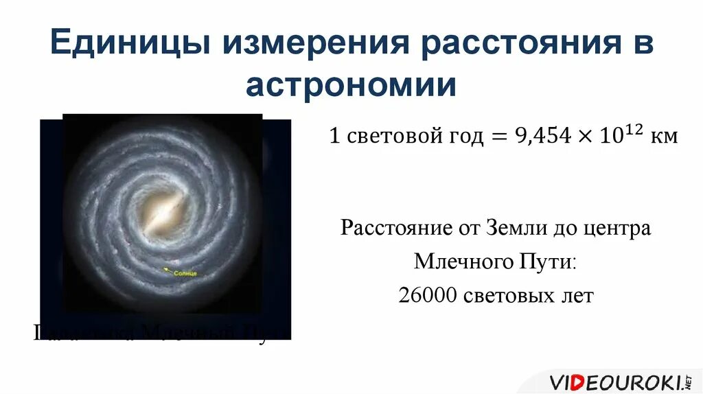 Сколько лет в световом году. Единицы расстояния в астрономии. Единицы измерения в астрономии. Единицы измерения расстояния в астрономии. Измерение расстояний в астрономии.