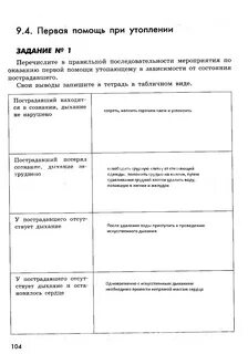 Обж 8 класс страница