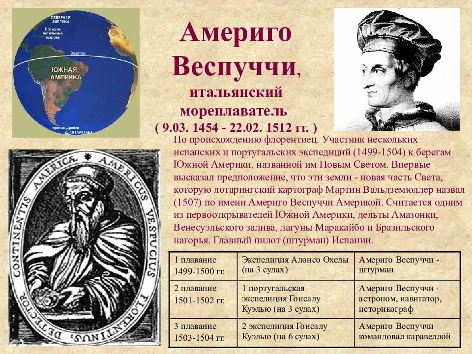 Мореплаватель открывший южную америку