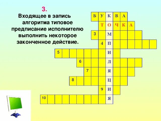 Запись алгоритма действий понятно исполнителю. Запись алгоритма действий понятно исполнителю
