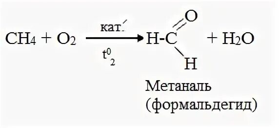 Метан в метаналь. Окисление метана кислородом в присутствии катализатора. Метаналь в метановую кислоту реакция. Метаналь метановая кислота реакция.