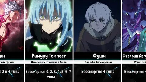 Бессмертие 0