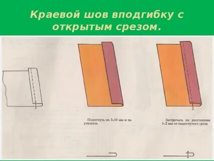 Открытый срез