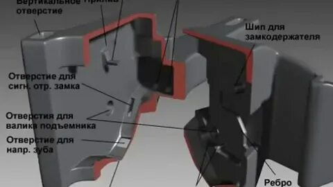 Са 3 расшифровка