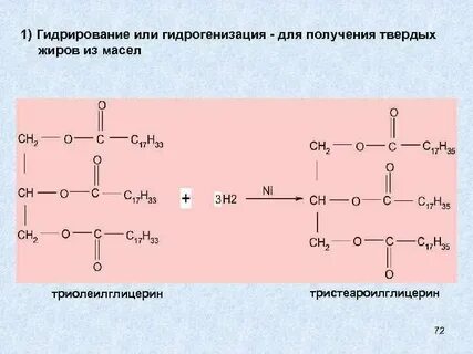 Гидрирование кожи