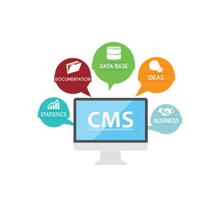 Открытые cms. Cms системы. cms сайта. cms платформа. cms development.