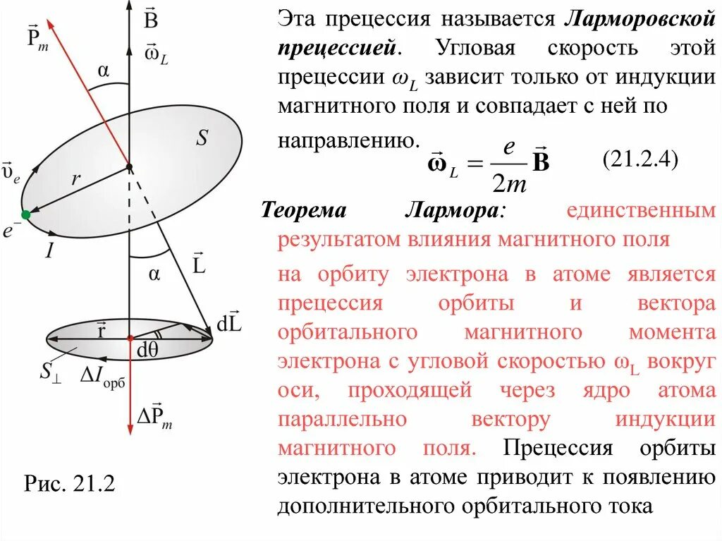 Угловая скорость протона. Ларморова прецессия. прецессия лармора диамагнетизм. угловая скорость ларморовой прецессии. атом в магнитном поле прецессия лармора.