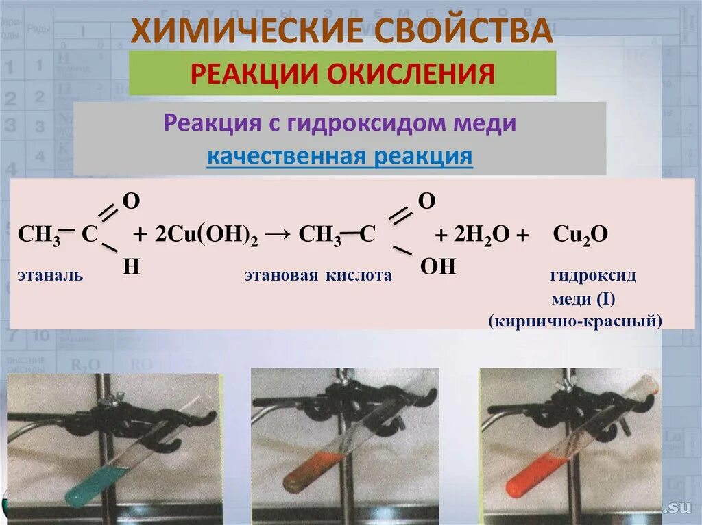 Этаналь и перманганат калия этаналь и водород. Окисление этаналя гидроксидом меди 2. Этаналь+ гидроксид меди 2. Альдегид плюс гидроксид меди 2. Окисление ацетальдегида гидроксидом меди 2 реакция.