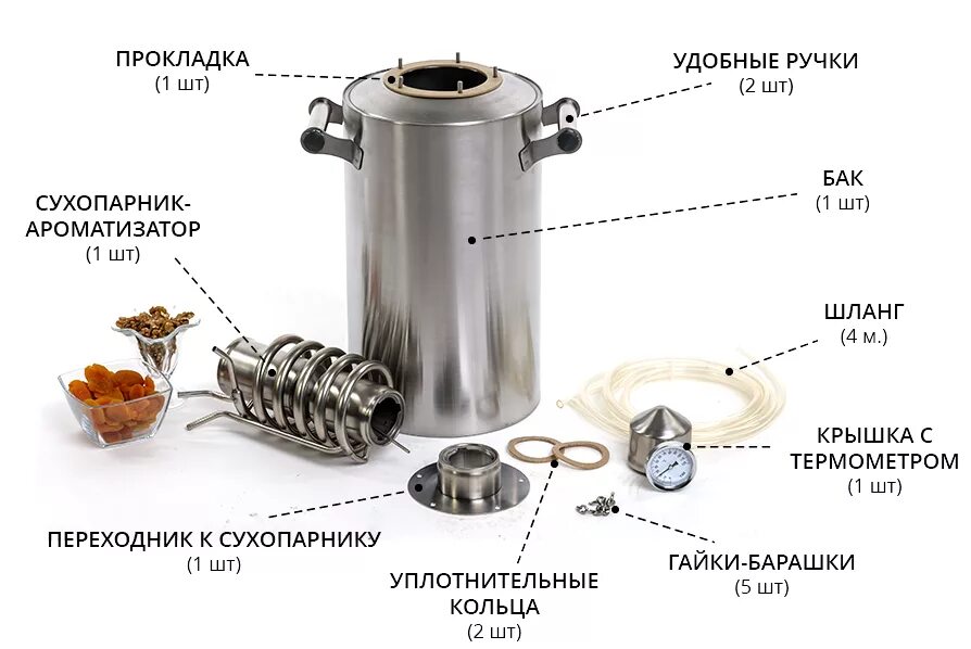 Сухопарник отзывы. Самогонный аппарат good Schnapps. Самогонный аппарат Гуд шнапс. Гушнапс самогонный аппарат. Самогонный аппарат с сухопарником.