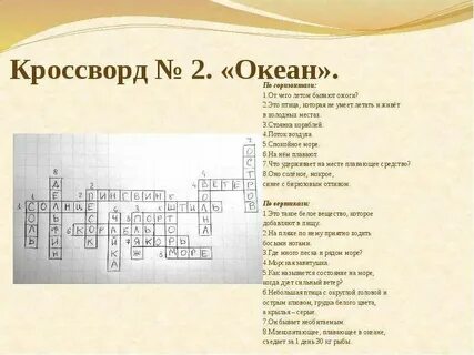 Ссора раздоры 6 букв сканворд