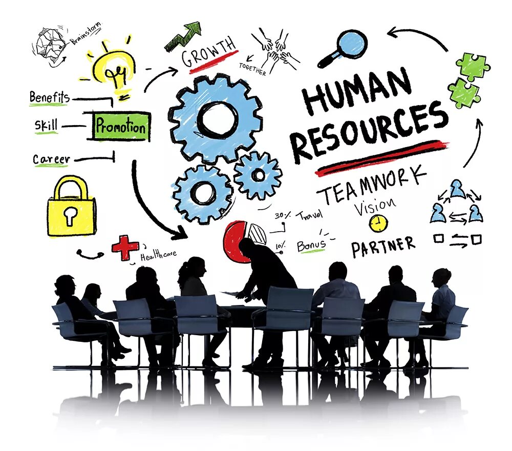 Resources be. HR. HR менеджмент. Менеджмент картинки. HR менеджер.