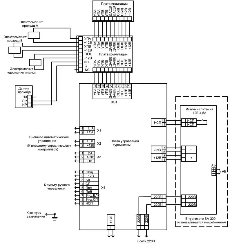 Подключение турникета к контроллеру. Ds158-1b-rtd2033v.pcb схема. турникет полуавтоматический sa-300. схема соединений с2000-2 и турникета. контроллер е500 схема подключения турникета.