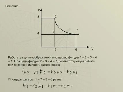Цикл равен
