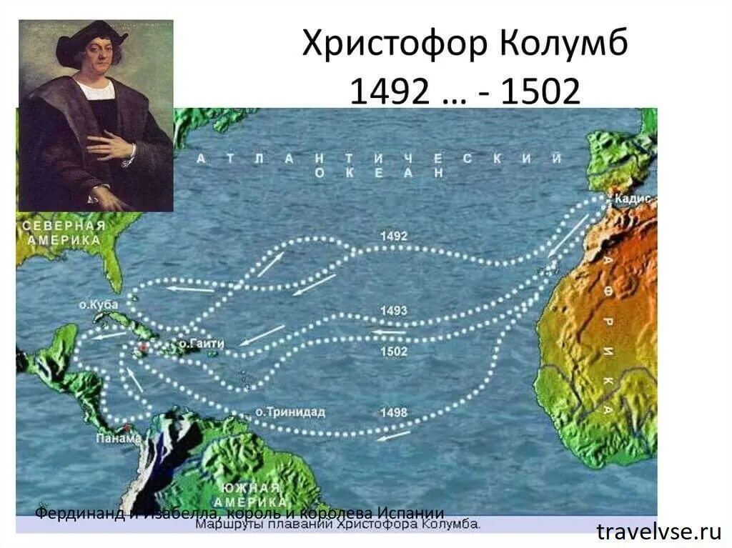 Экспедиции х колумба. Путешествие Христофора Колумба 1492. Плавание Христофора Колумба 1492. Маршрут путешествия Христофора Колумба.